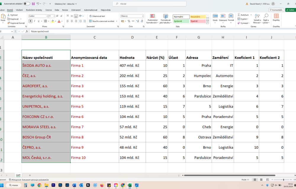  | Vzdělávání VOX